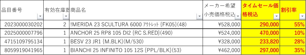 5-16