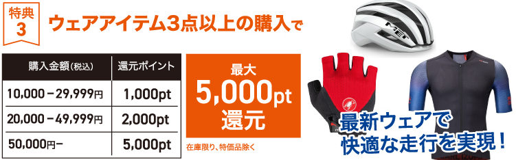 応援キャンペーン3