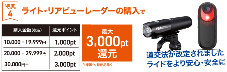 応援キャンペーン4