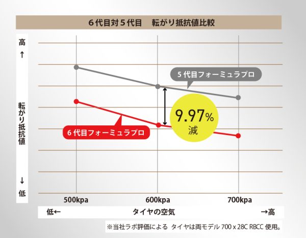 fig01a-1-600x467