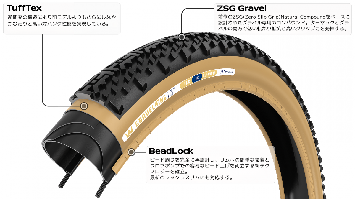 グラベル王道タイヤのパナレーサーGRAVELKINGがフルリニューアル！ | 神戸で自転車をお探しならY