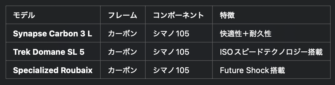 スクリーンショット 2025-01-24 12.55.59