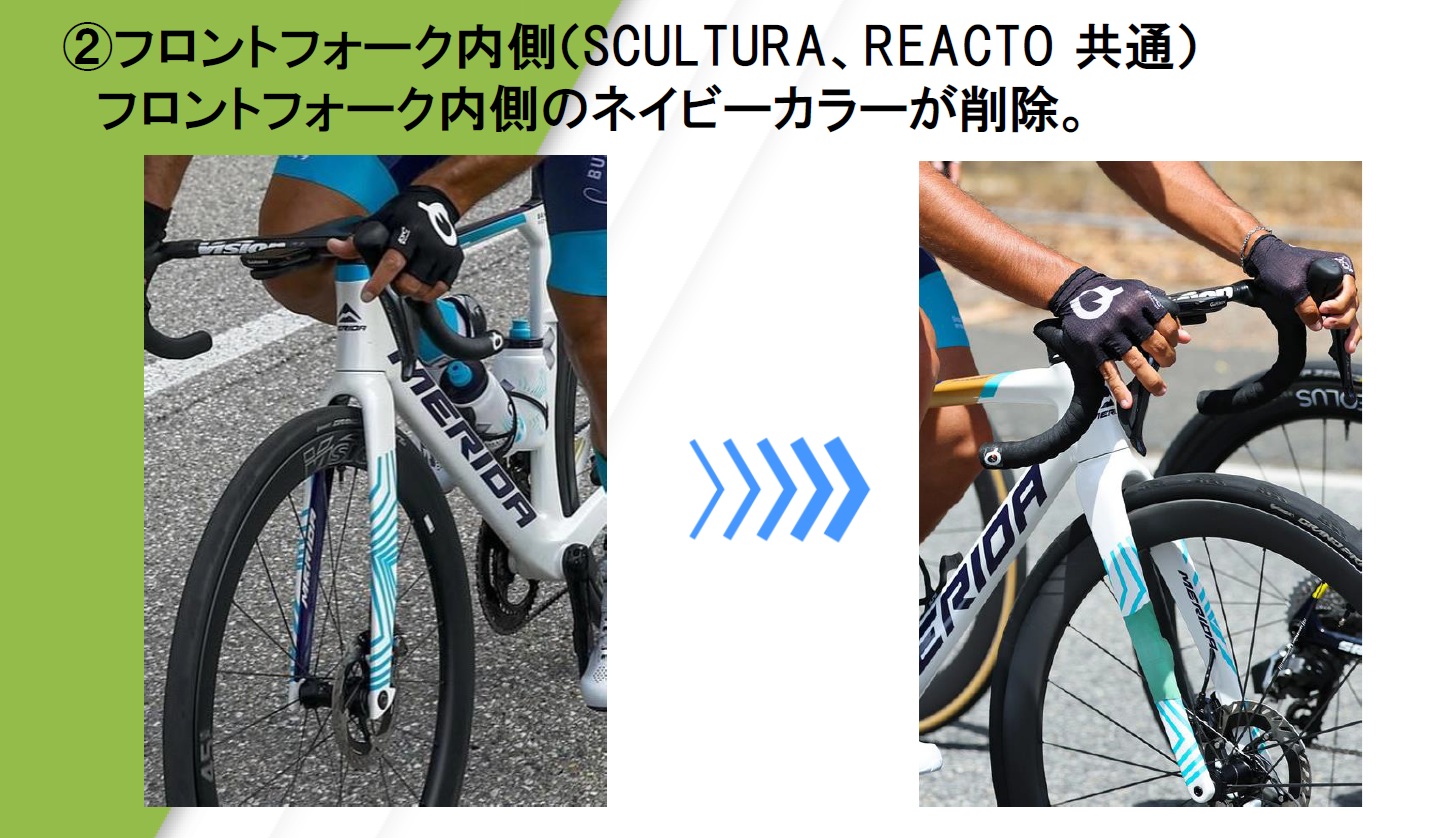 MERIDA チーム変更2