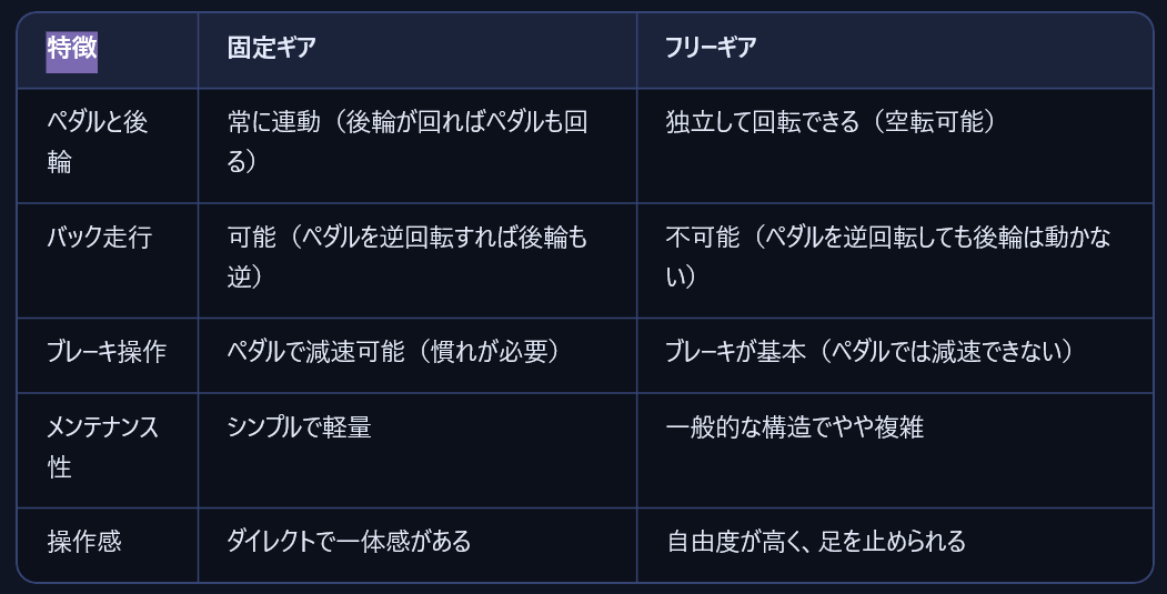 スクリーンショット 2026-02-28 000334
