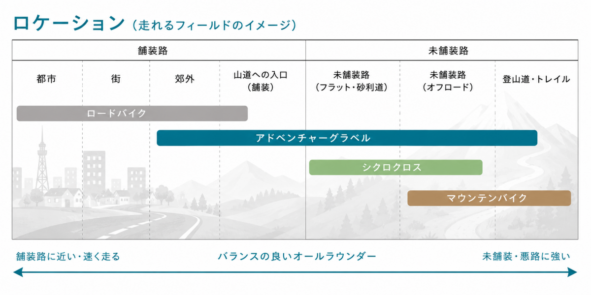 9ADC0521-A223-4C23-91CB-5ACD9C188D06
