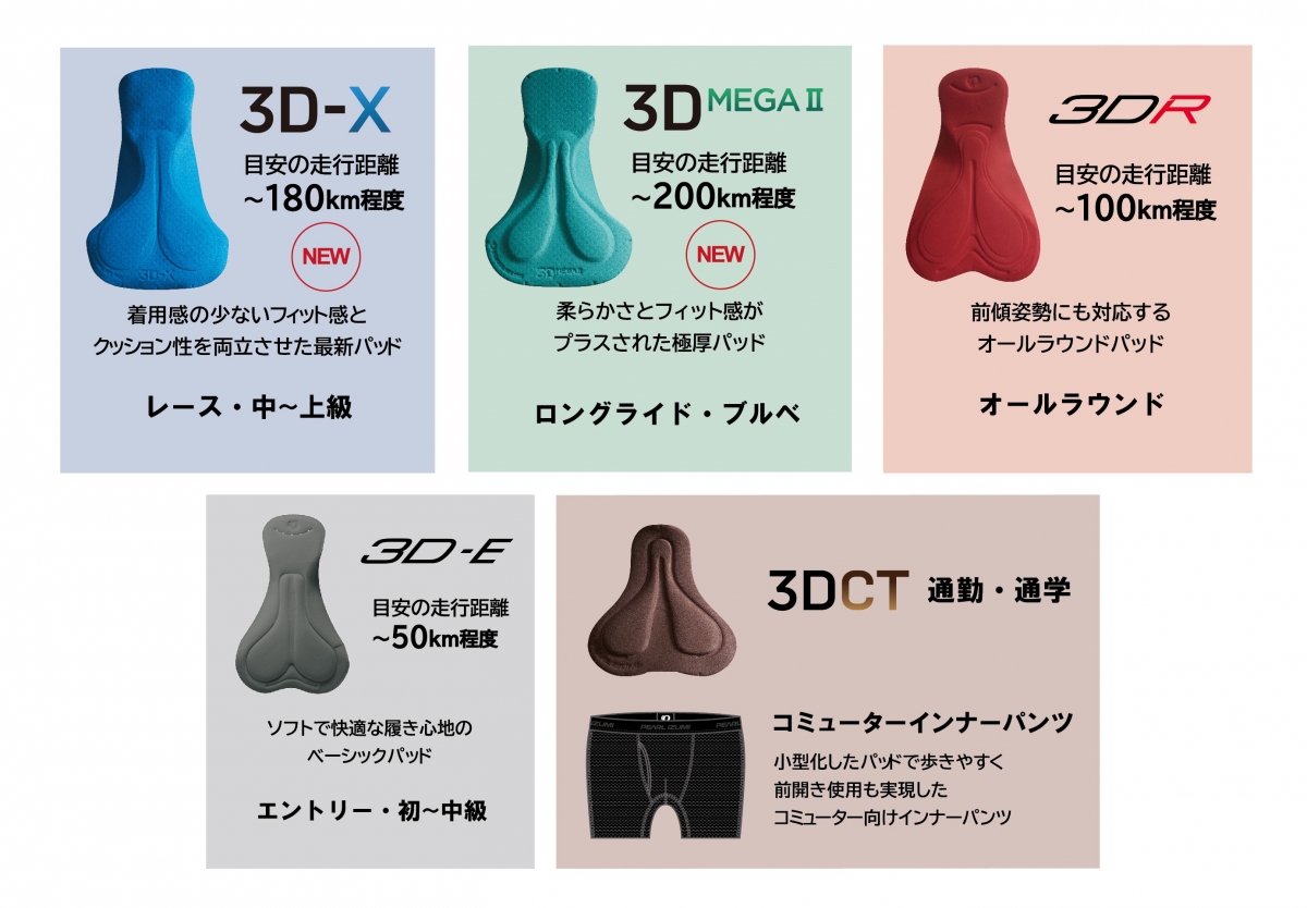 pad_lineup_21fw