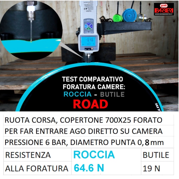 camera-super-resistente-roccia-strada-700x23-33-peso-89-g-ca-made-in-italy-100-1