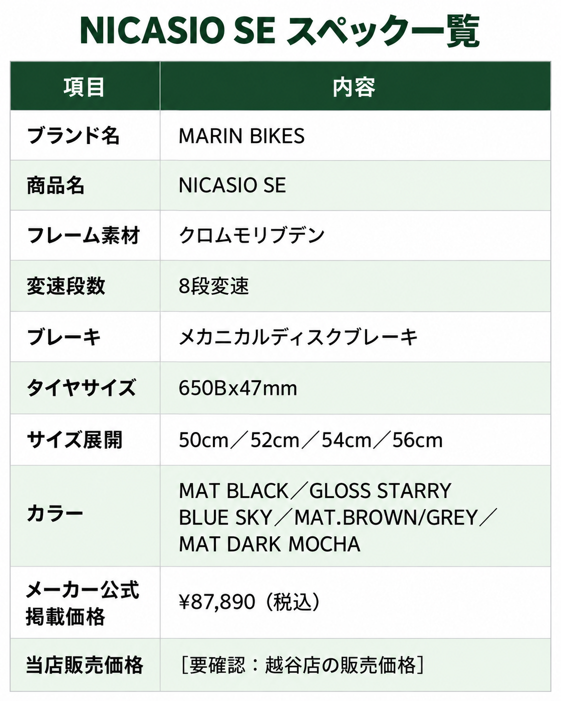 NICASIO SE 自転車スペック一覧