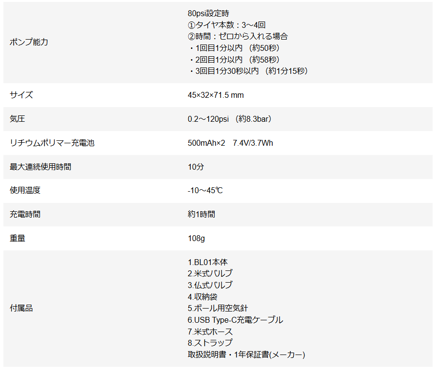 スクリーンショット 2024-12-13 174950