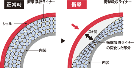 kabuto_web_base_1_1027_r12_c5