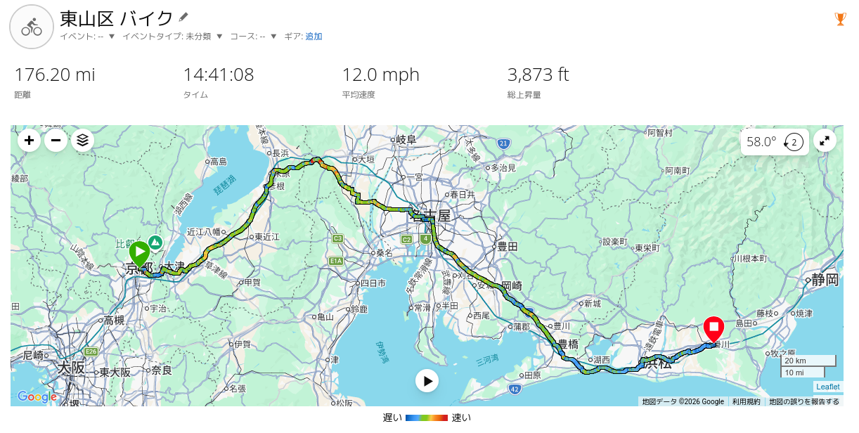 garmin-activity