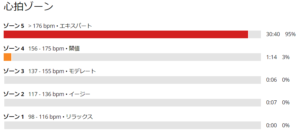 スクリーンショット 2024-04-06 132221