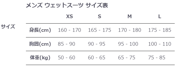 写真②