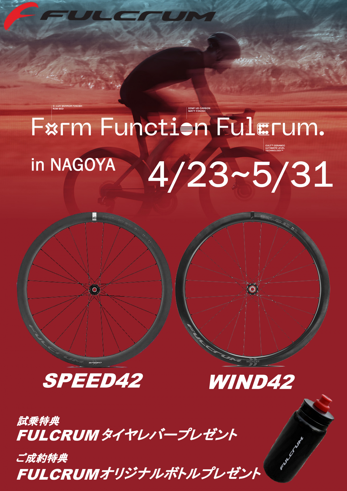 FULCRUM