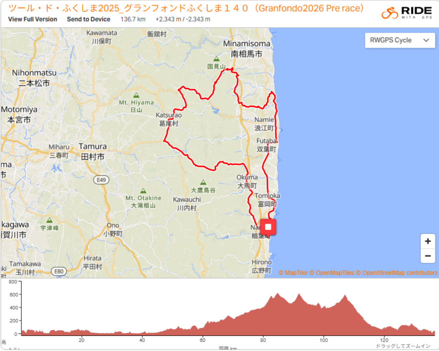 ツール・ド・ふくしまコース紹介