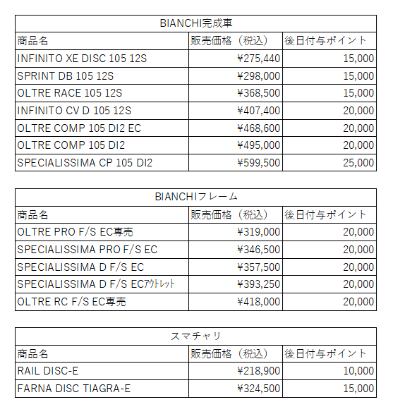 �|�C���g�t�^20260114-2
