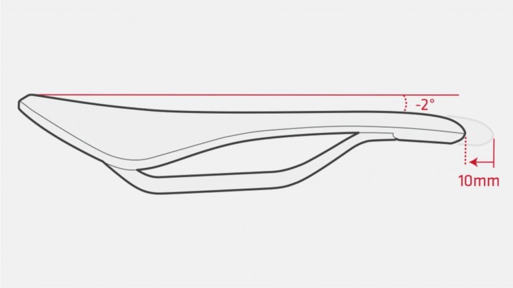 TK24_CAMPAIGN_Aftermarket_Update (1)