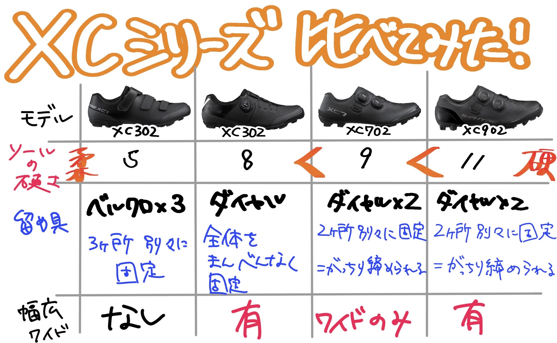 b0bede9e-6013-4fe2-8052-24295f4ed93f