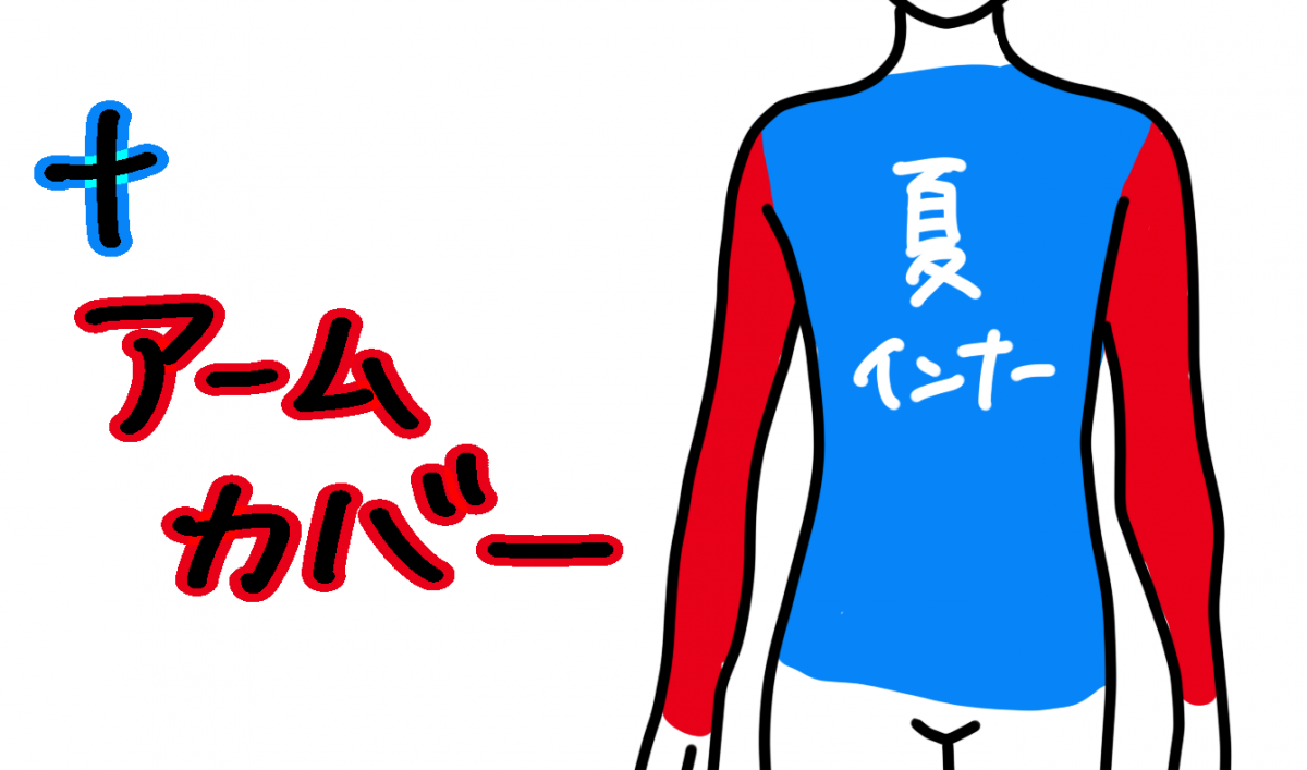 0f79ae73-576e-4b3e-b1fc-783772124a51-e1681723973588