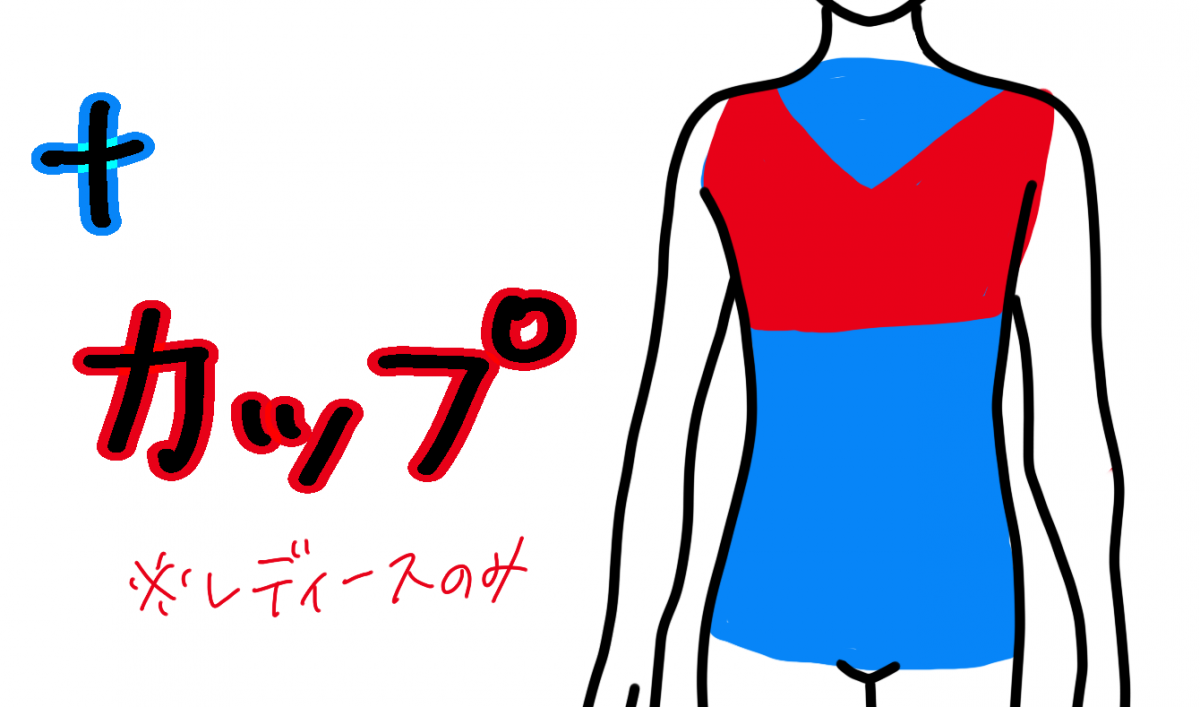 fd9a342b-36ea-4fdd-9491-9caa3a0c8f48-e1681724241539