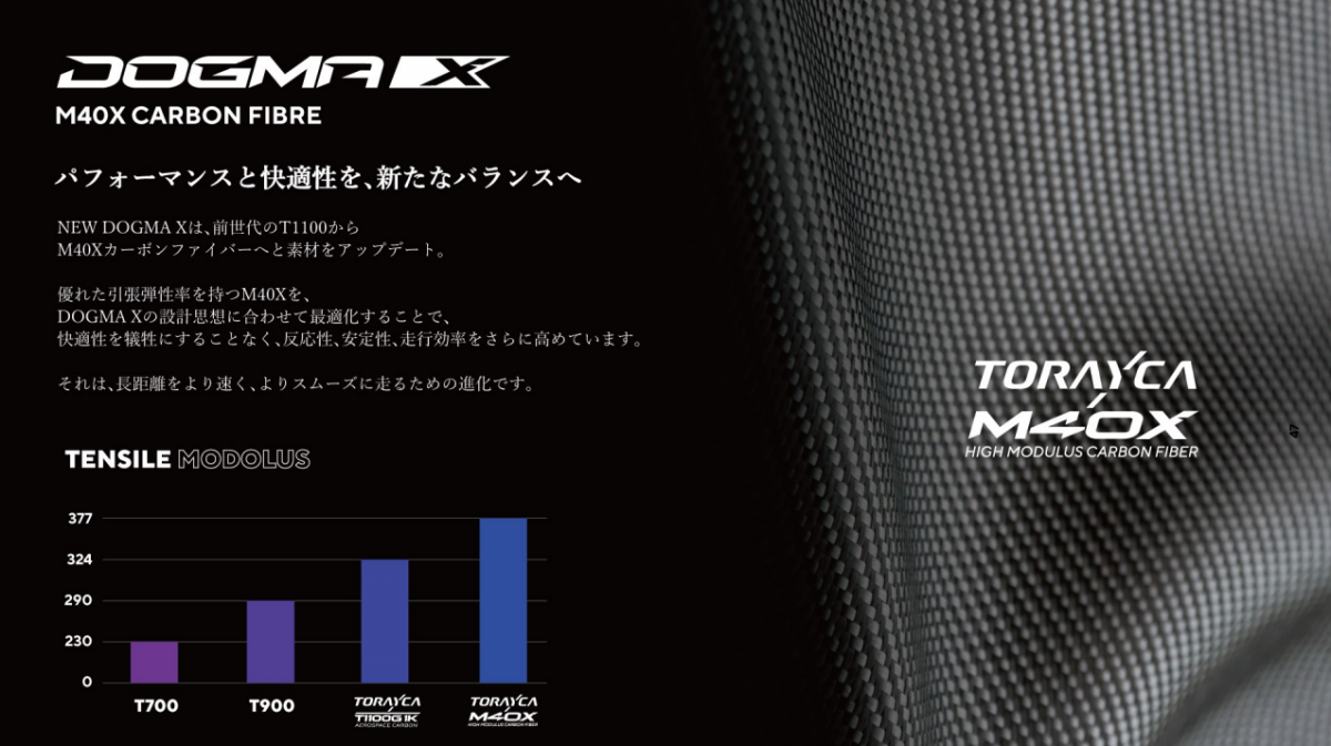 スクリーンショット 2026-07-08 185034