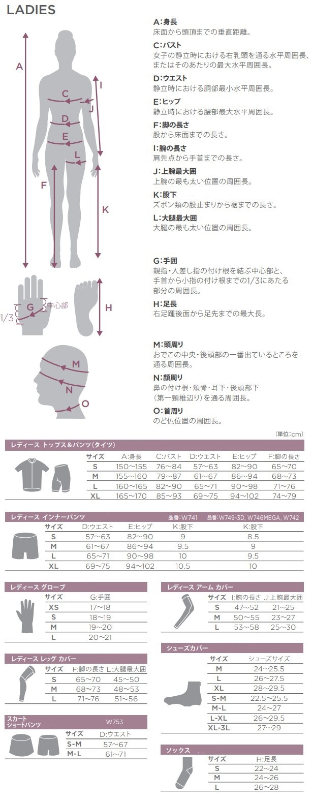 size22women