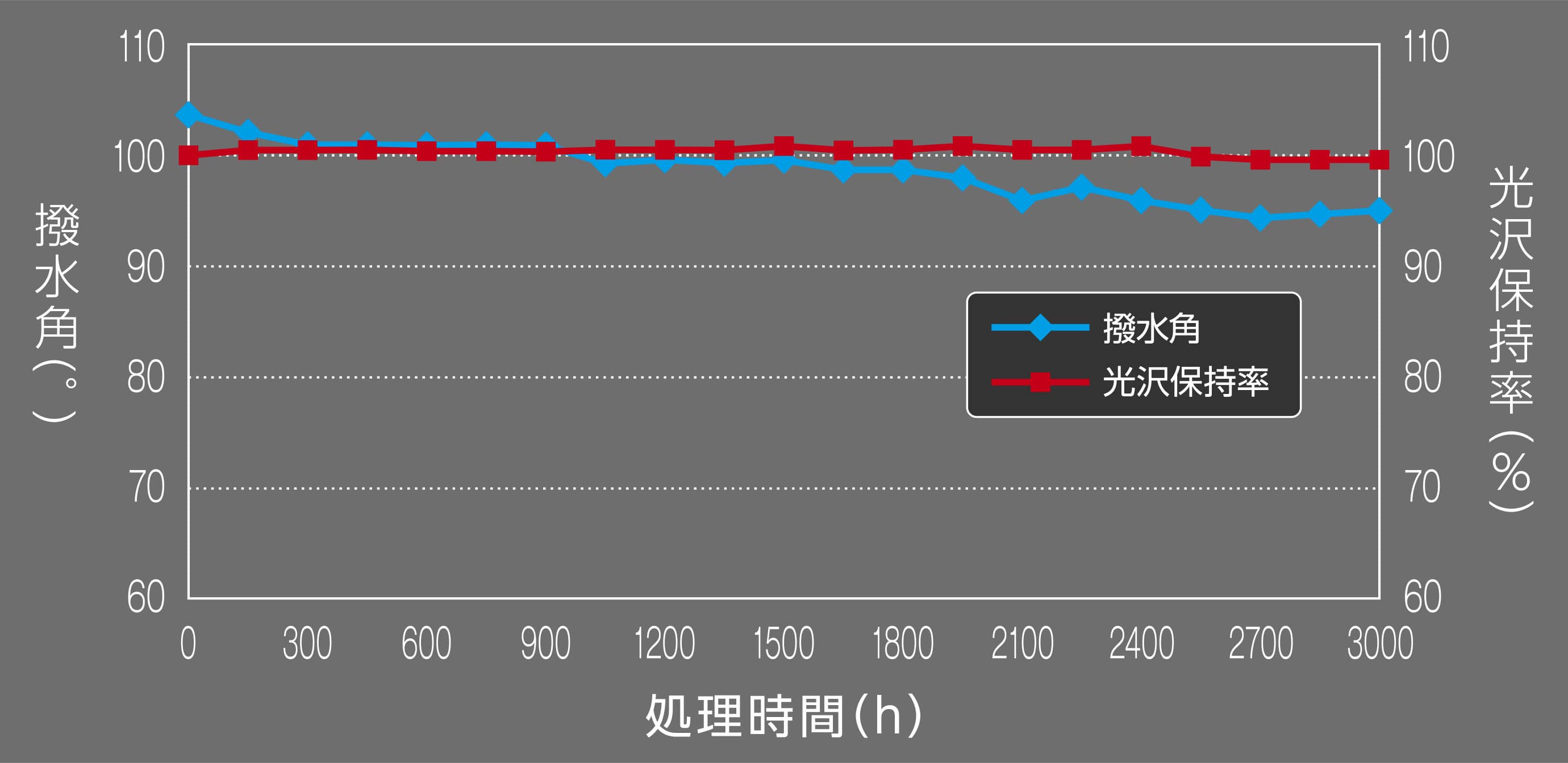 velogue_素材用2