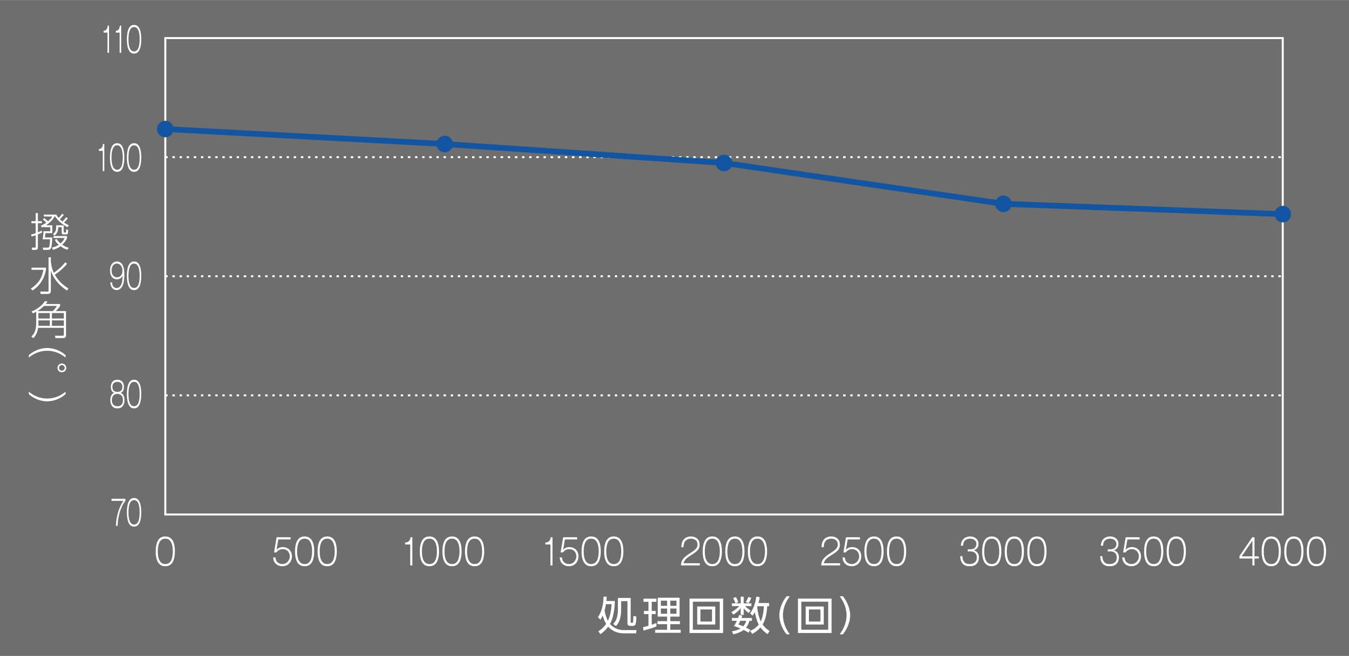 velogue_素材用2