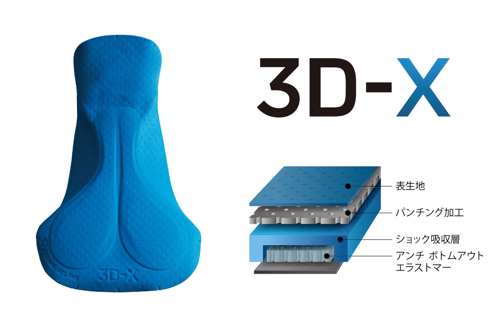 3dx_image-1740x1153