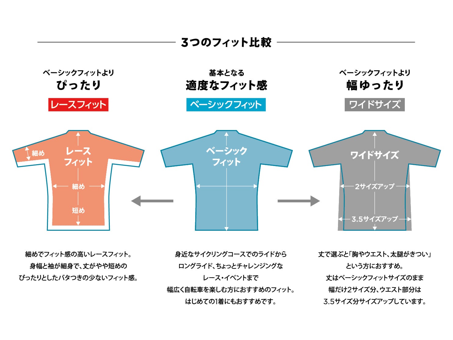 fit-image