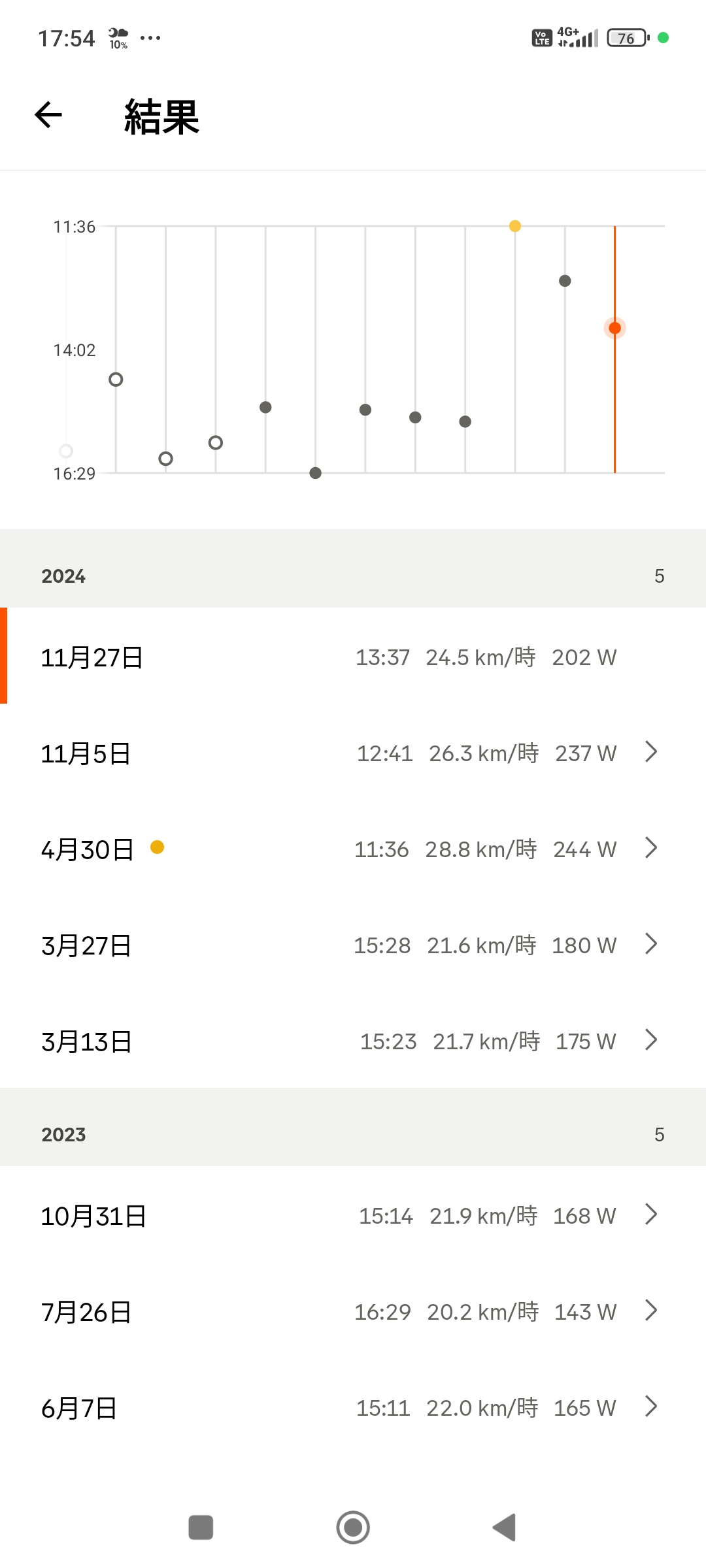 Screenshot_2024-12-26-17-54-35-035_com.strava