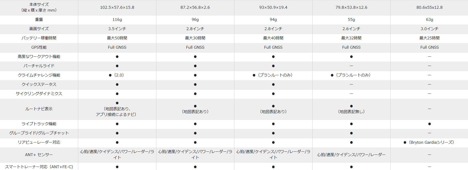 スクリーンショット 2025-06-22 115512