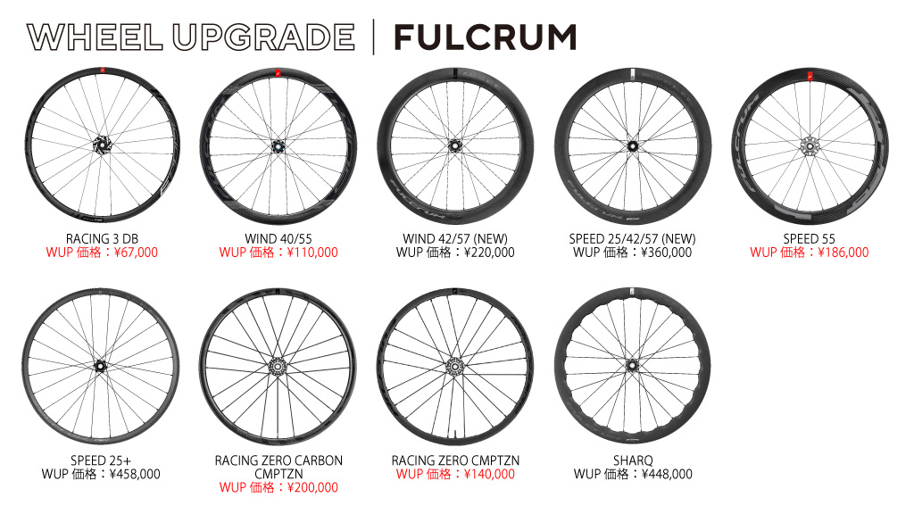 news_1024x576_wup_fulcrum25v2