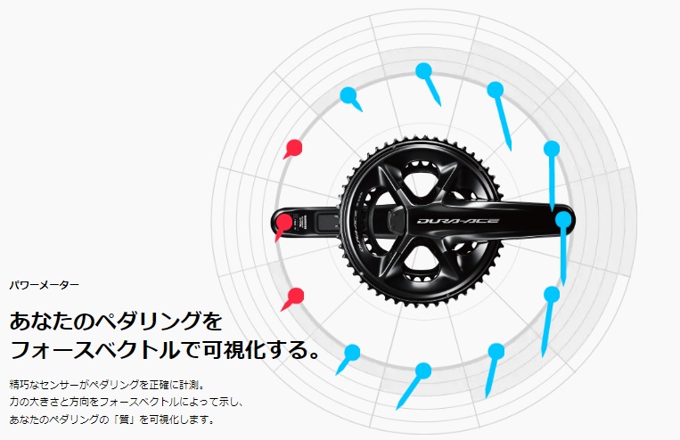 GARMIN】パワーメーターを使いたいなら、モニターは「GARMIN」一択です