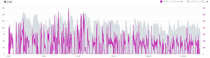 S-スクリーンショット 2025-12-22 200710