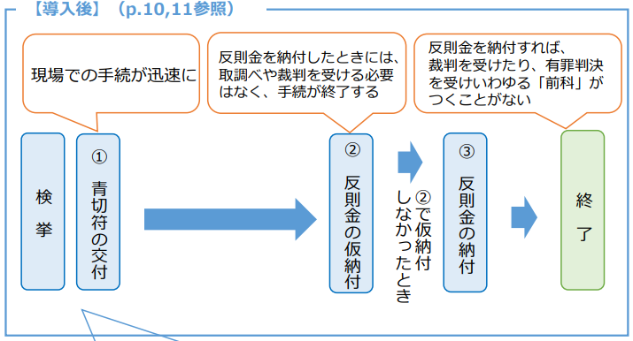 スクリーンショット 2026-03-27 191525