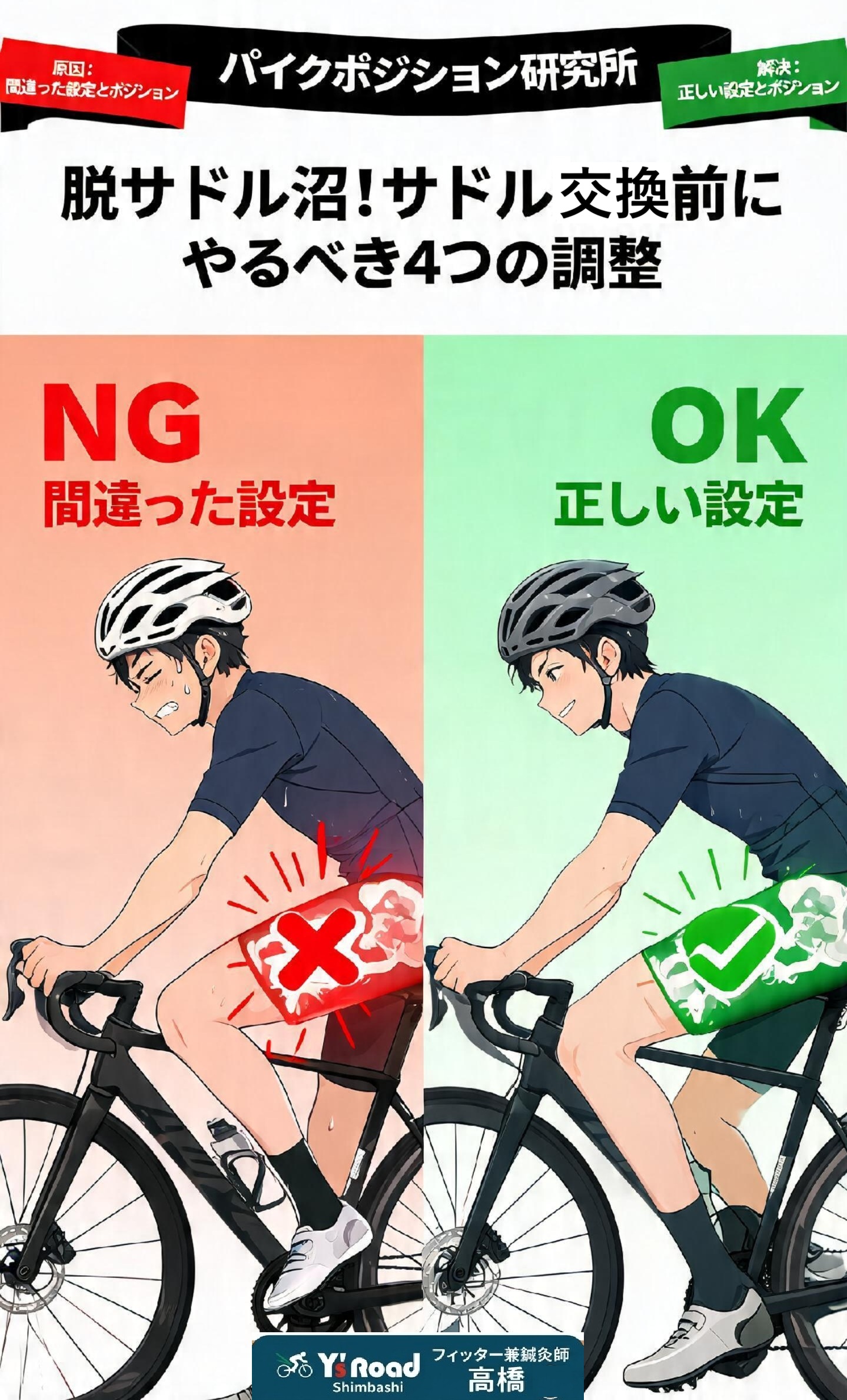 サドル沼タイトルイラスト