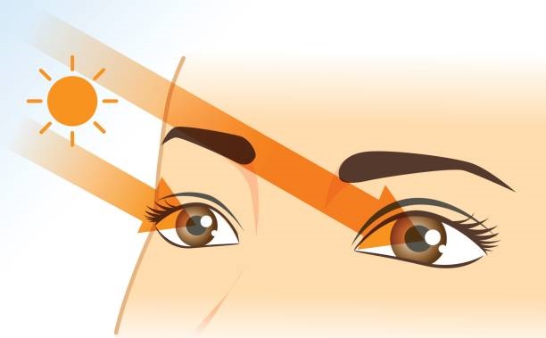 Sunlight straight into eyes of woman. Illustration about health and vision.