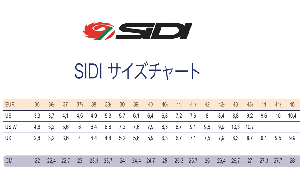 SIDIサイズ