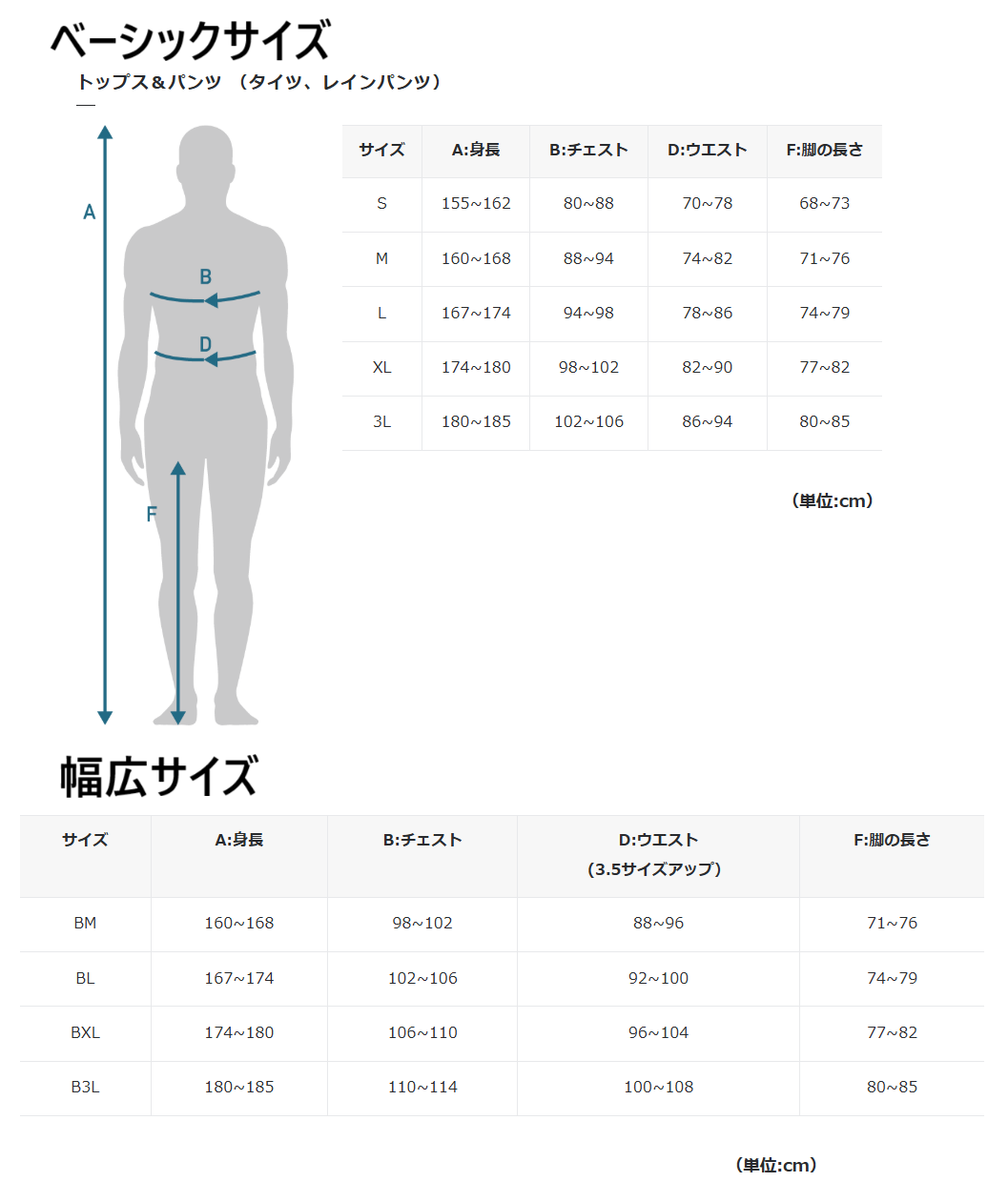 Ｂさいず２