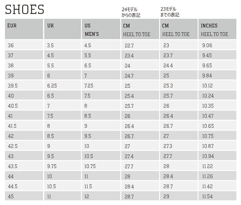 Shoes_sizechart