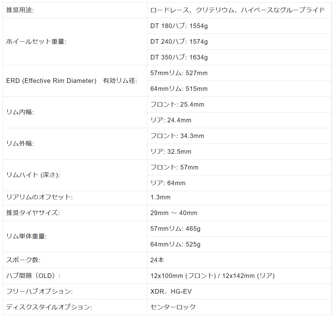 スクリーンショット 2025-11-25 1933012