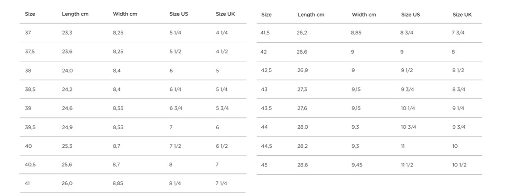 DMTサイズチャート