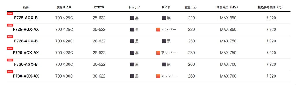 スクリーンショット 2026-06-30 171053