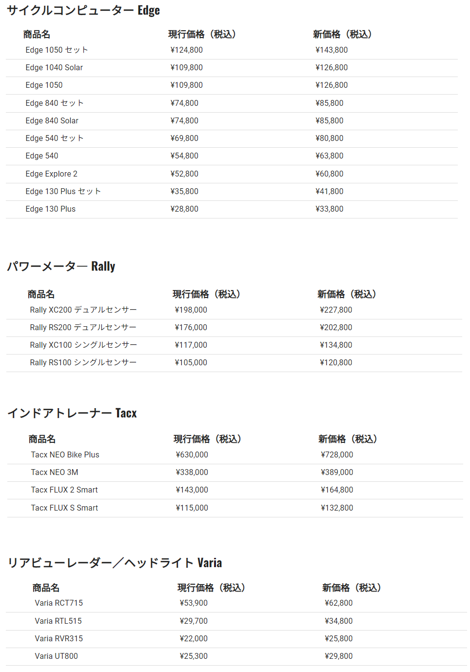 garmin 値上げ