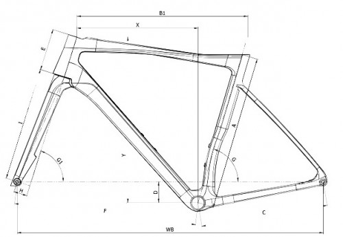 geometry