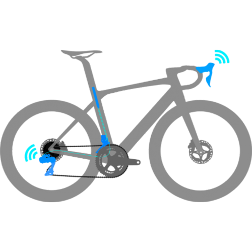 PartialMediaBanner_di2_di2_bike_PC_v1