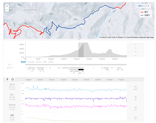 スクリーンショット 2025-02-22 144515