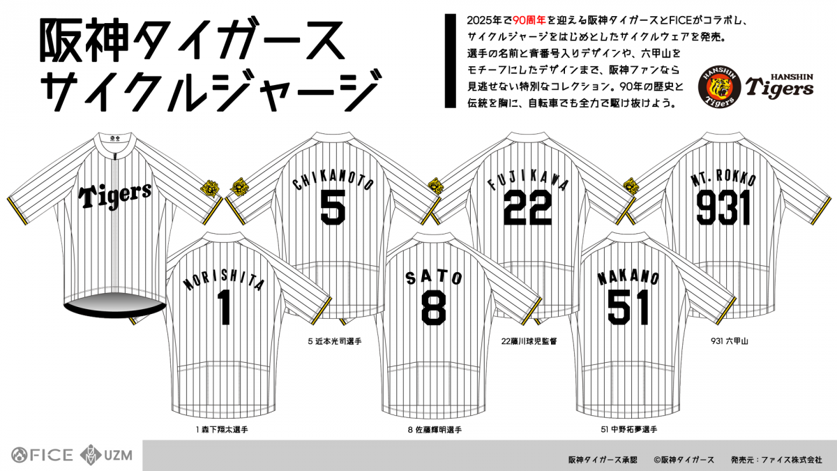 終了]【FICE/UZM】プロ野球開幕！（だいぶ経ってますが…）阪神