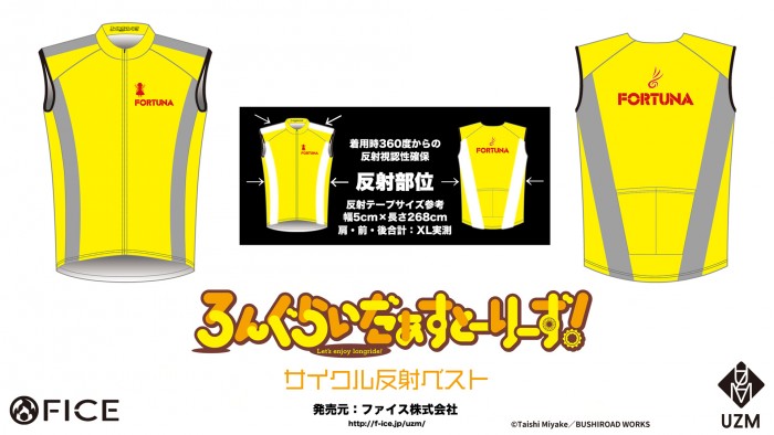 LRS_Cycle2025_00_AD_RV